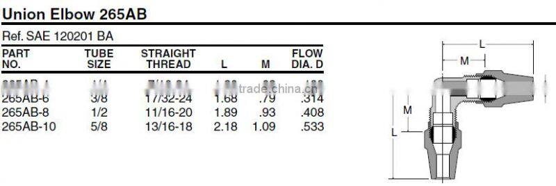 Union Elbow 265AB, 865 Union Elbow,Air Brake Fittings for Copper Tube,Brass valve