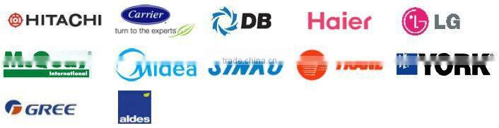 High pressure heat exchanger wheel for industrial project