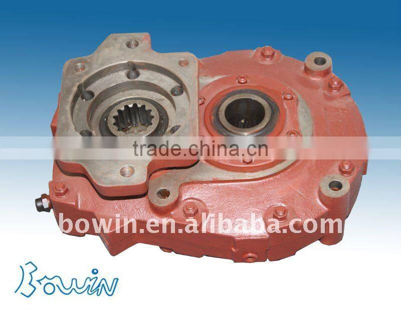 Pumping unit Gearbox