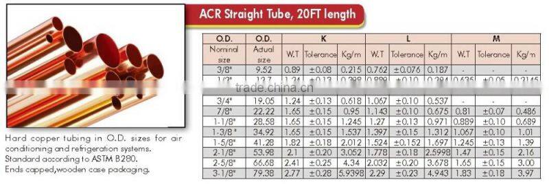 PartsNet Air conditioner parts ACR straight tube, 20FT length