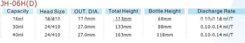 Perfume Bottle JH-06H(D)