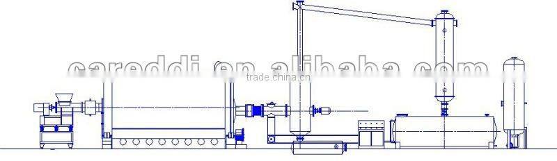 2012 hot sale batch style tire pyrolysis