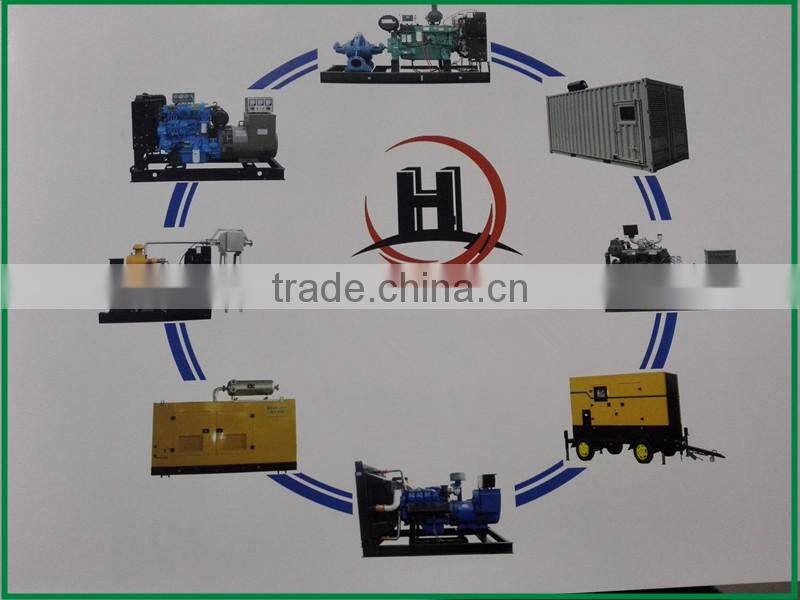 2017 diesel engine silent type generator set