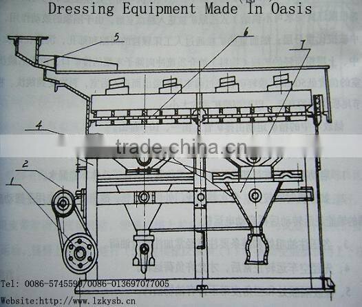 Gravity Jig/Saw-Tooth Wave Ladder Jig