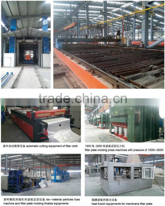 800 round plate filter press main for kaolin and stone wastewater solid-liquid separation