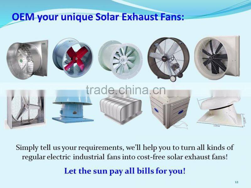 SUNNY Solar Powered 300W Industrial DC Wall Exhaust Fan Negative Pressure Air Ventilation Fan