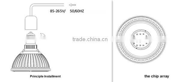 best sell growth bulb 18w led high performance quality flower grows lamp bulb