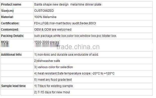 China Style cheaper plates