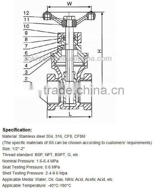 screw stainless steel gate valve