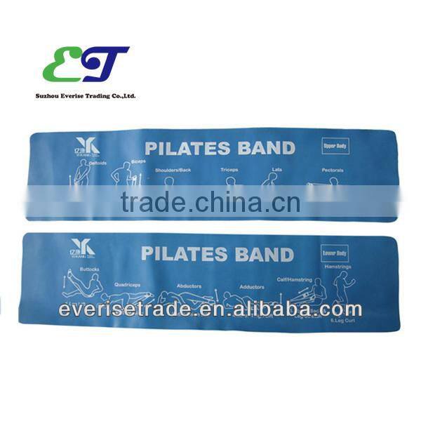 Eco-Friendly Latex resistance bands / Exercise band