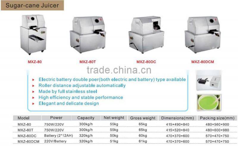 Hot Sale Automatic Manual Sugarcane Fruit Juice Squeezing Machine