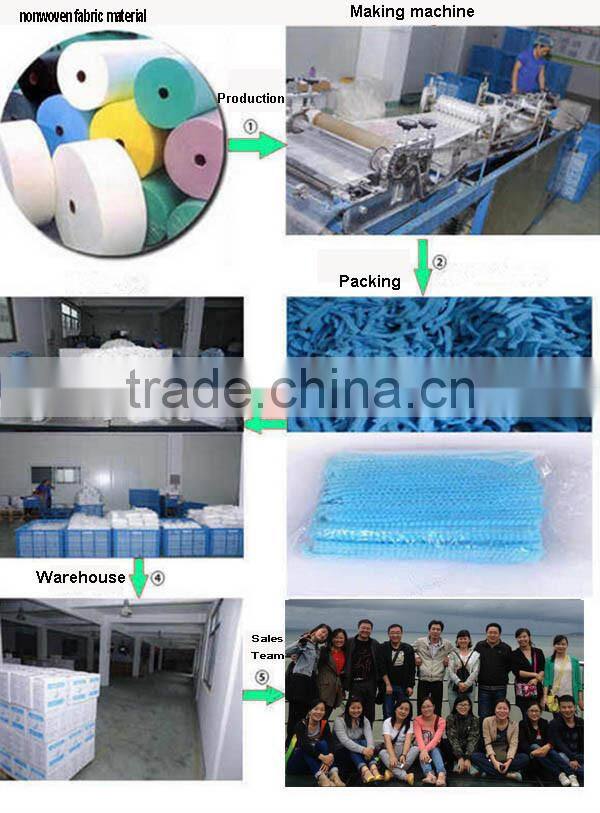 High quality PE (HDPE/LDPE/TPE/CPE) plastic gloves
