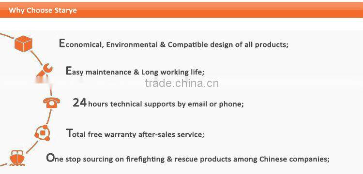 Rescue Hydraulic Electric Spreader Tool