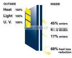 3mm 4mm 5mm 6mm 8mm low-E glass