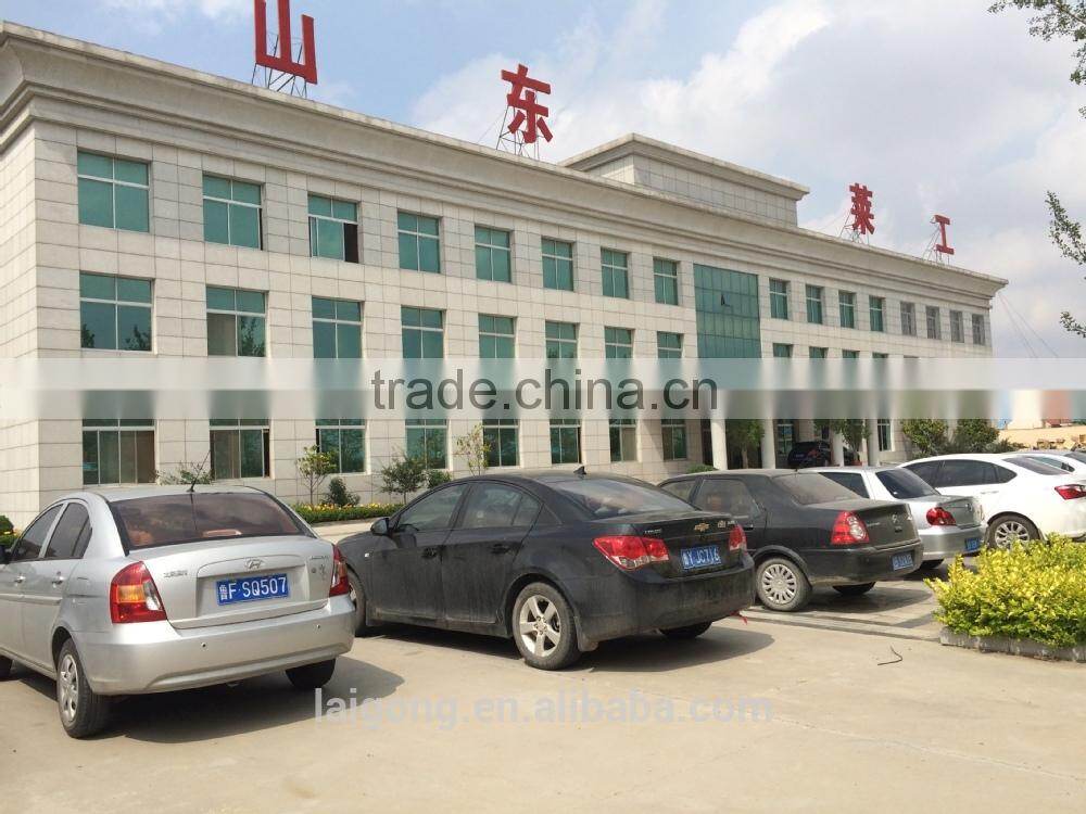 0.8-1.2m3 bucket capacity loader backhoe