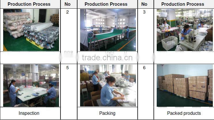 High quality PE disposable plastic bag on roll for food packag 25x35cm