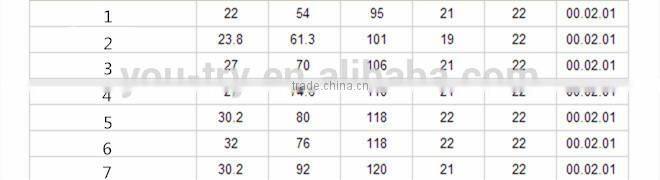 PTO Shaft Spline York for Agriculture Use