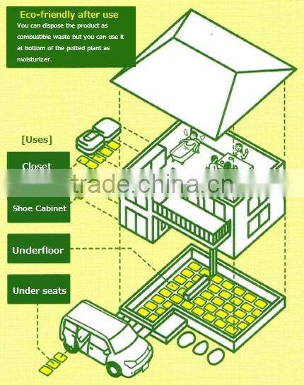 reusable and easy to use dehumidifier home use with deodorizing function made in Japan