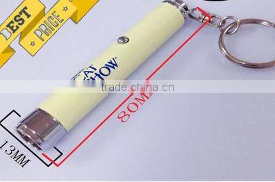 mini gps led tracled projector keychain flashlight led crystal keychain led keychain/