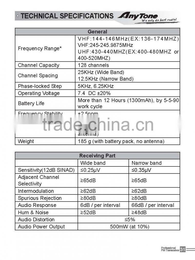 929 Amateur Handheld radio