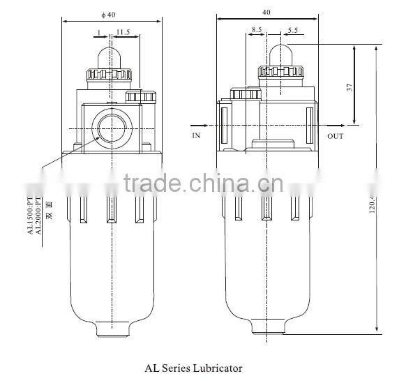 air filter AL /BL Series