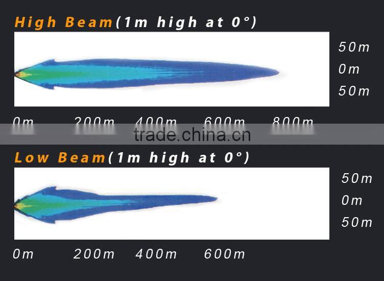 New arrival and smart design 30W 7 round led headlight jeep wrangler