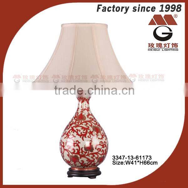 ceramic base of home lighting with shade