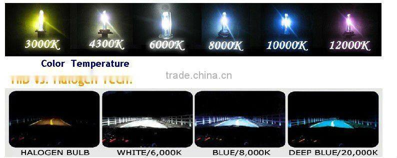 OEM Manufacture! D2S 8000K hid kit Xenon 50w Hid Ballast with E11