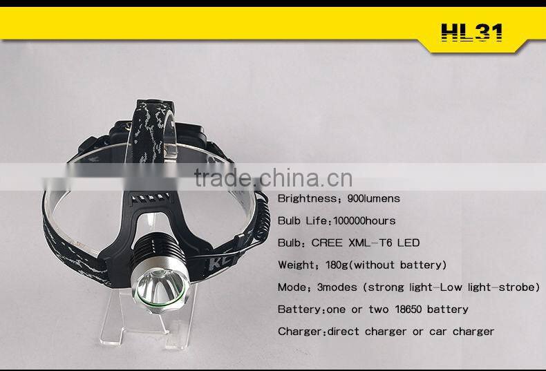 900 Lumen Long Distance Led Bike Headlight