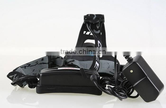 Supfire HL01focusing led headlamp