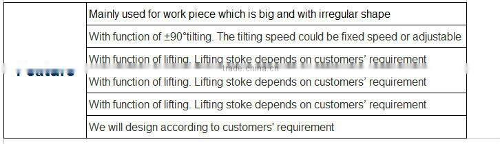 small pipe welding positioner