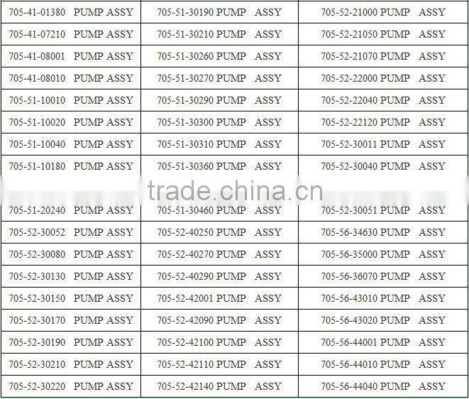 704-30-32110-Bulldozer , Loader ,Excavator , construction Vehicles , Hydraulic gear pump manufacture