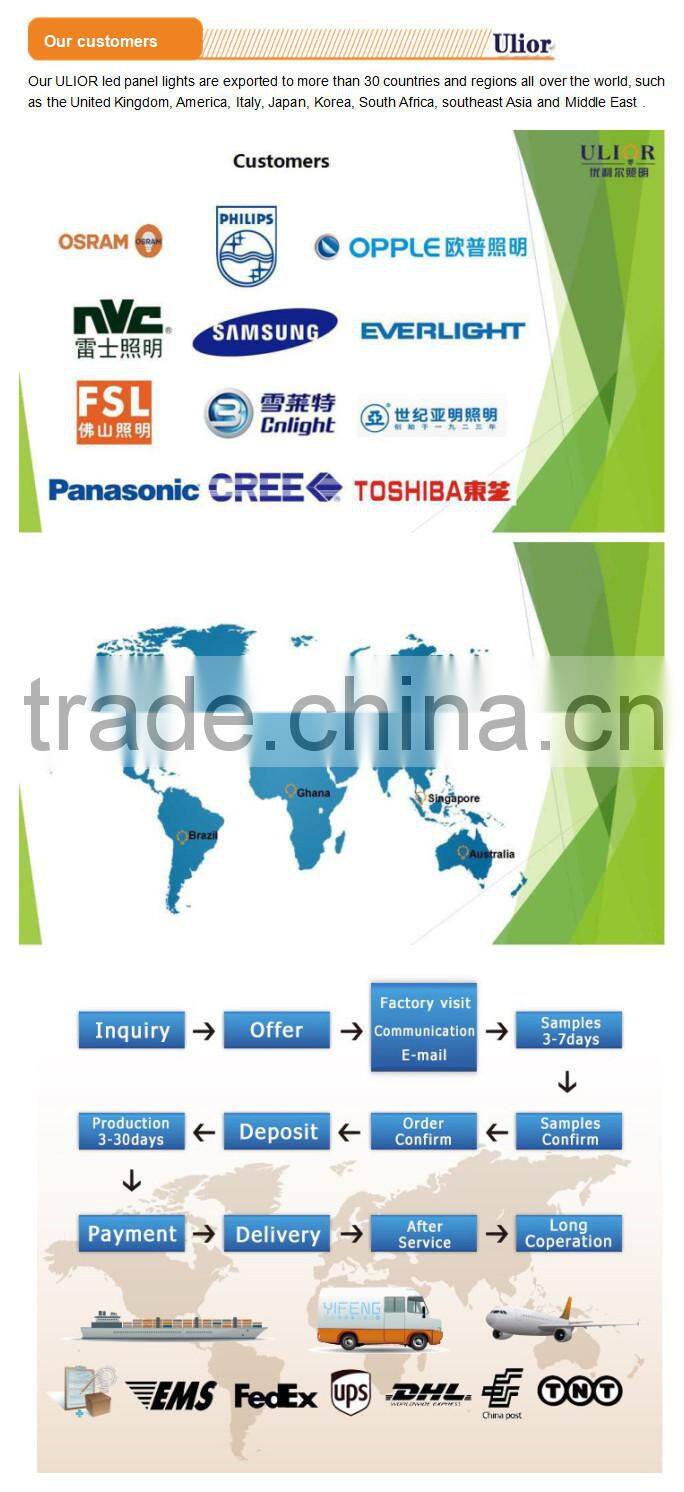 P1-118 Microwave Sensor Up to 115lm/w CE RoHS FCC DLC Certificated Shenzhen led panel light Manufactory for Ceiling Commercial