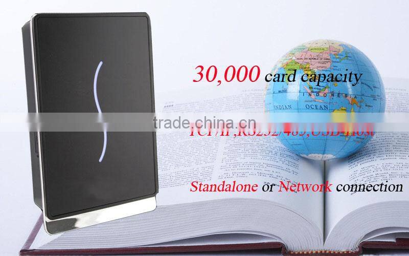 Hot Item Classic Style Rfid Card Verification Access Control Proximity Reader(Hf-Scr100)