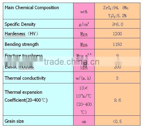 deep groove ball bearing hybrid ceramic bearing with great quality