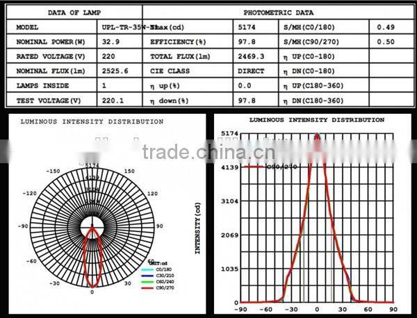 COB 25w led track lighting retail spot wall lamp rail spotlights replace halogen lamps white black