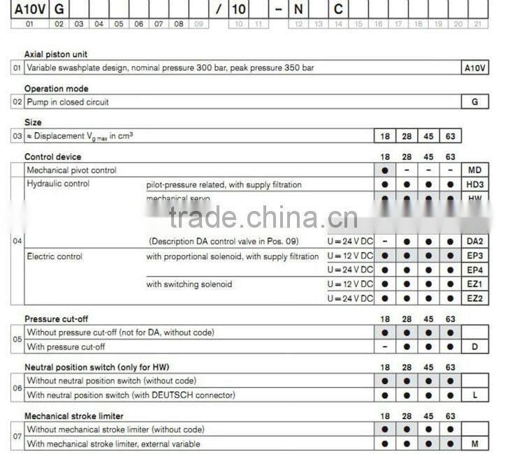 China supplier hydraulic cylinder with pump
