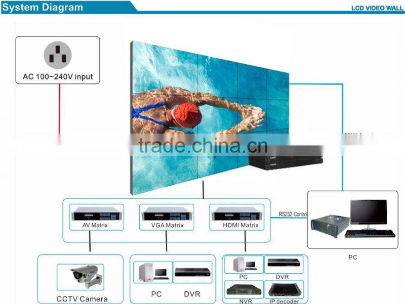 2015 chestnuter Top quality 42 inch 3x3 lcd video wall HD 1080p display supported