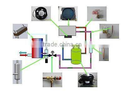 PD Series Design Air Compressor Filter Dryer