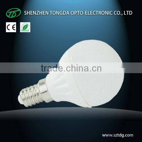 Best Factory Price E27 3W 5W 7W 9W 12W led bulb lamp with customized Logo(CE& Rohs)