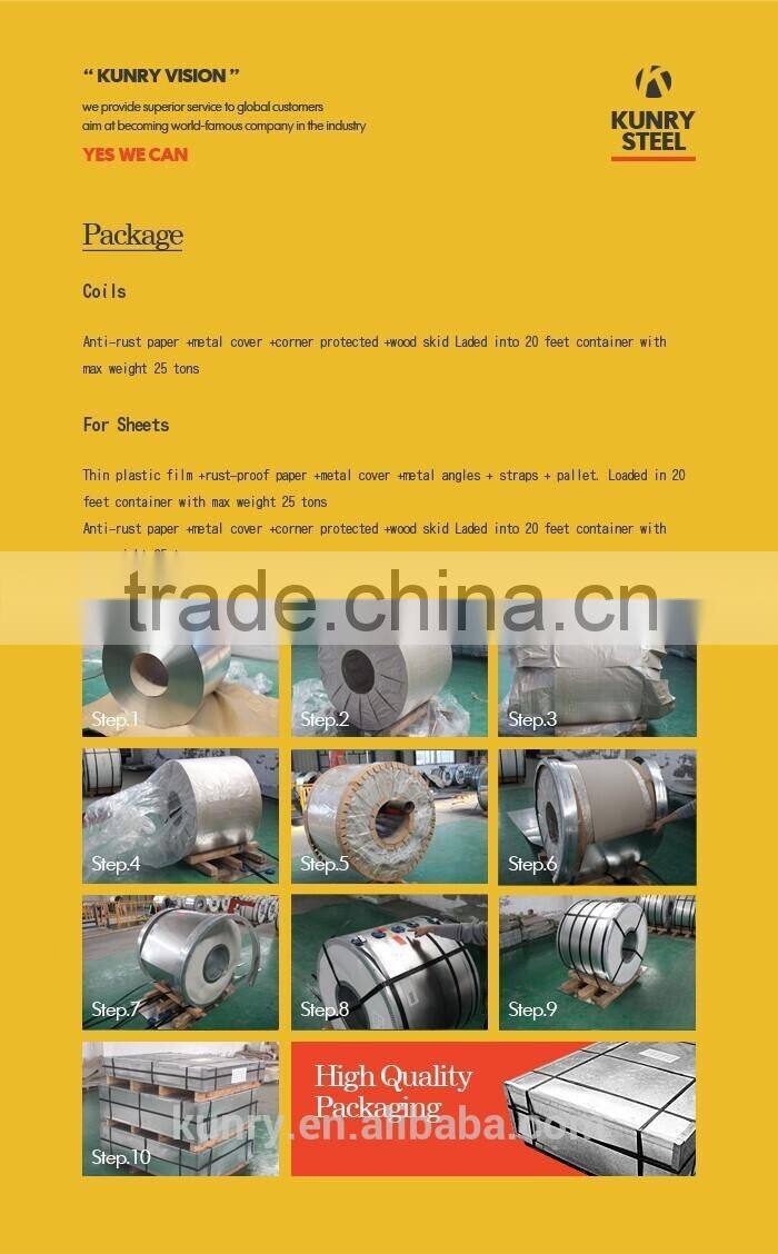 Tinplate bright surface for macking square oil cans.