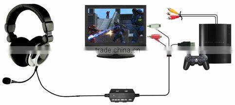 alibaba express wireless earplug headphones adopted pure-digit decoding system