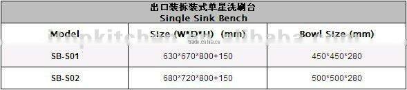 without faucet cheap kitchen stainless steel trough sink