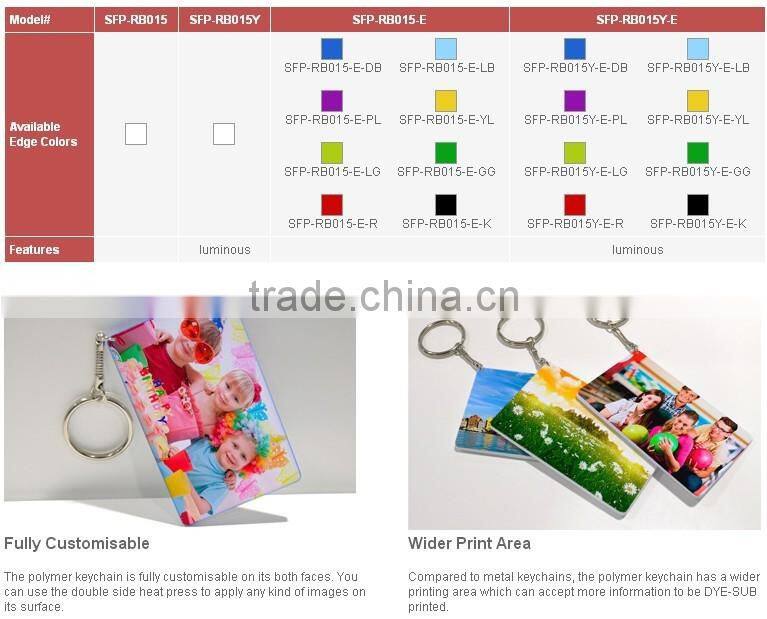 Credit Card Keychain, key chainr for printing, key chain and card holder, functional key chain