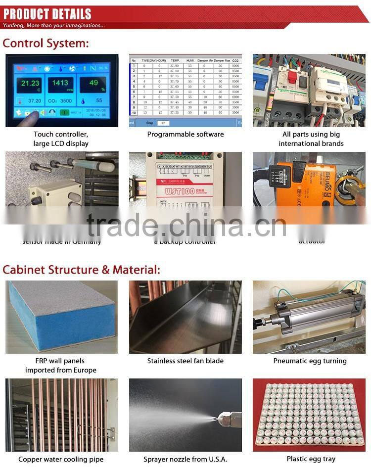 YFDF-57600 quality choice factory price wholesale commercial incubators for hatching eggs