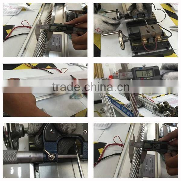 Professional high quality All aluminium conductor AAC conductor bare Overhead Conductor