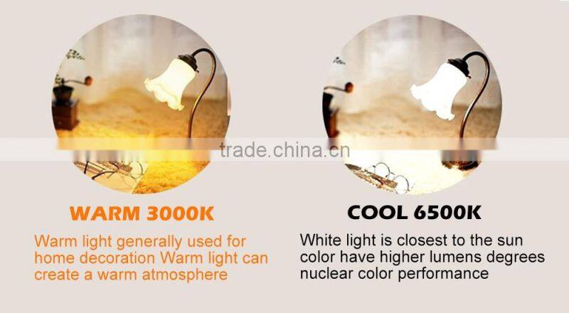 G24 G23 E27 E26 12W 5050 LED Spot Light Corn Plug Lamp Bulb Light Warm/Cool White 85-265V 220V PL LED PCL light Factory Price