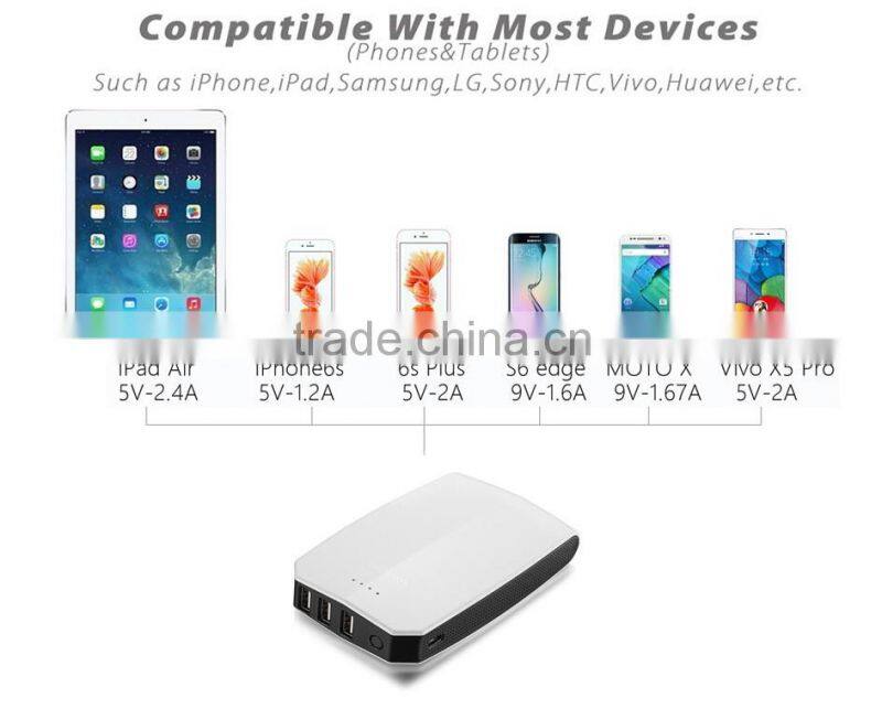2016 Newest Technology Fast Charge QC 2.0 Power Bank
