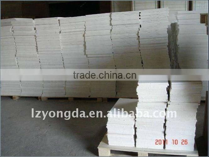 high temp. calcium silicate insulating block