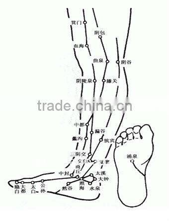 KPT ir laser pen for health-care acupuncture